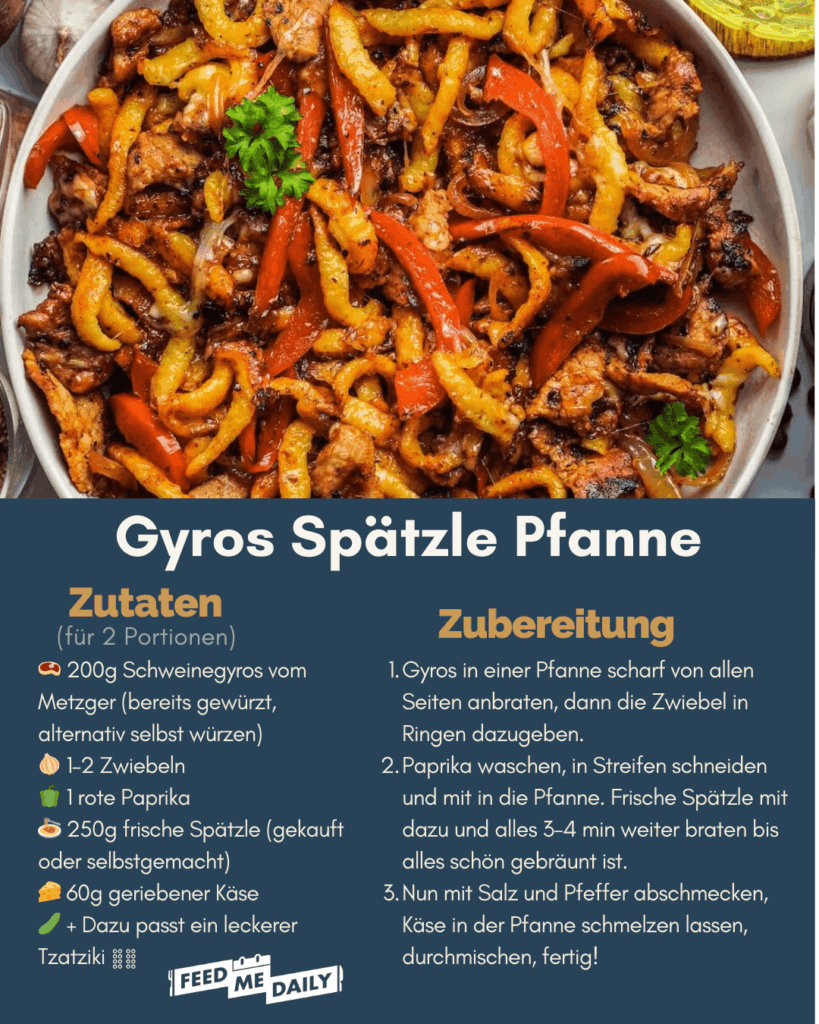 Gyros Spätzle Pfanne Rezeptkarte
